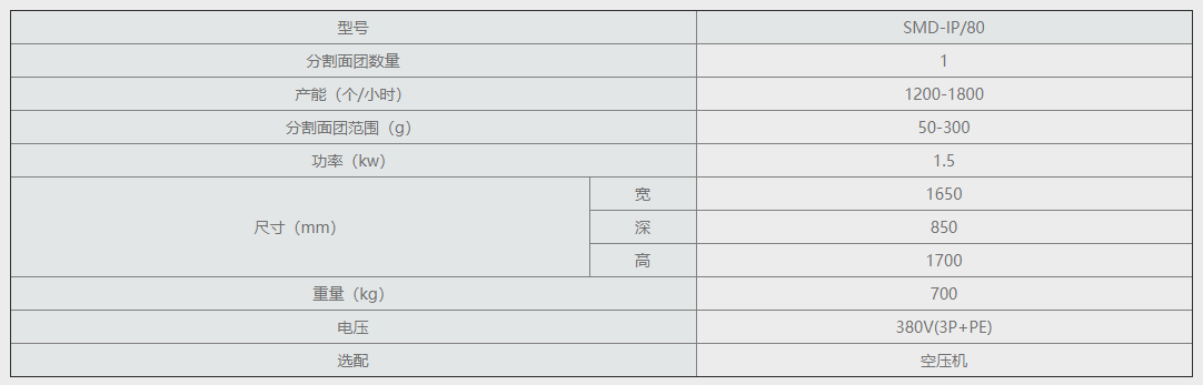 连续分割滚圆机 SMD-1P-80.png