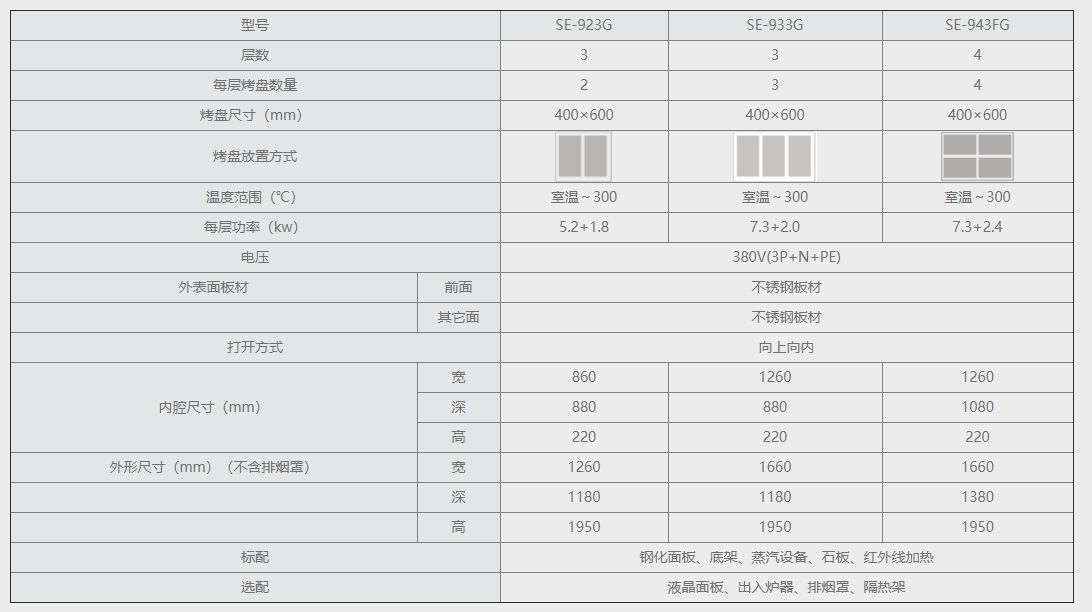 SE电烤炉（玻璃门）.png