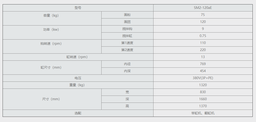 SM2-120aE（离缸式）.png