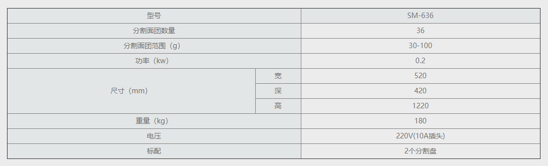 电动分块机 SM-636.png