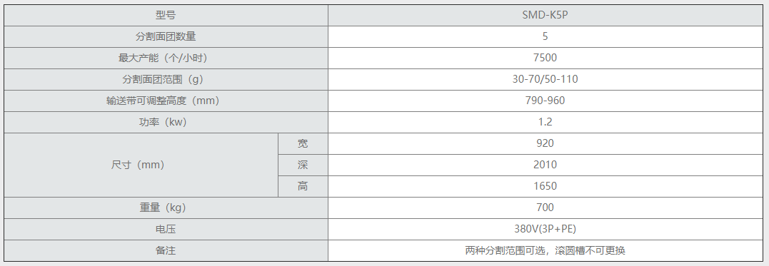 连续分割滚圆机SMD-K5P.png