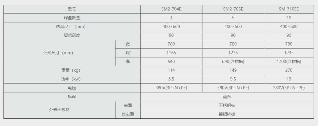 电热风炉SM2-704E.png