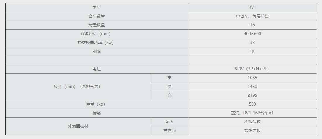 台车式热风炉 RV1.png